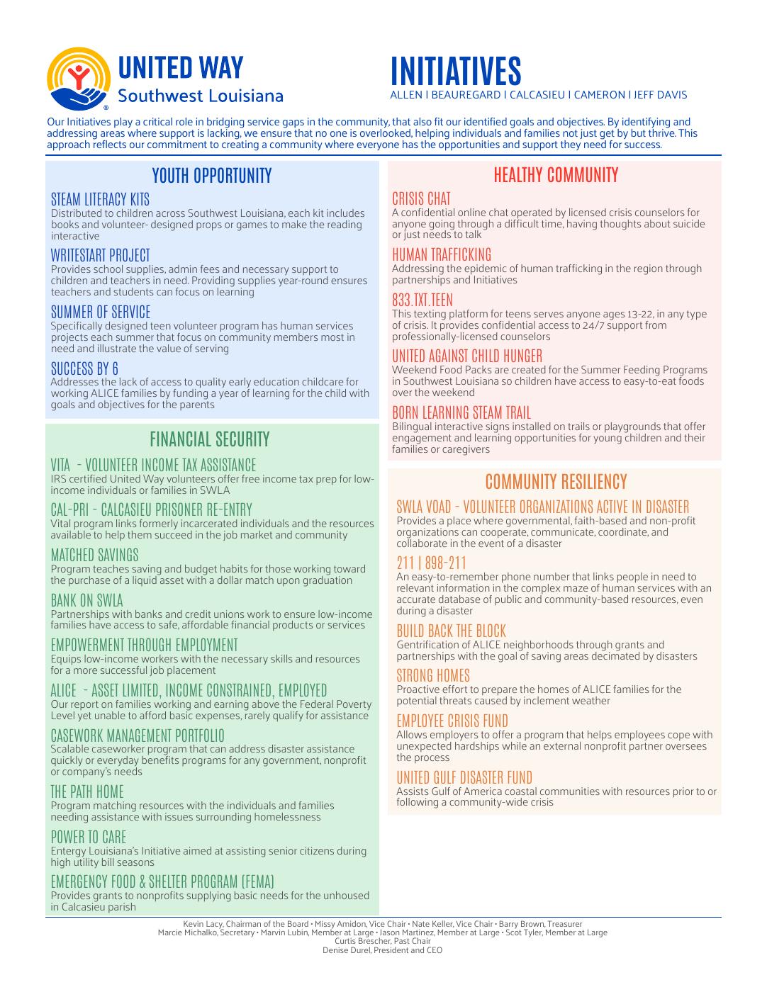 Initiatives flyer