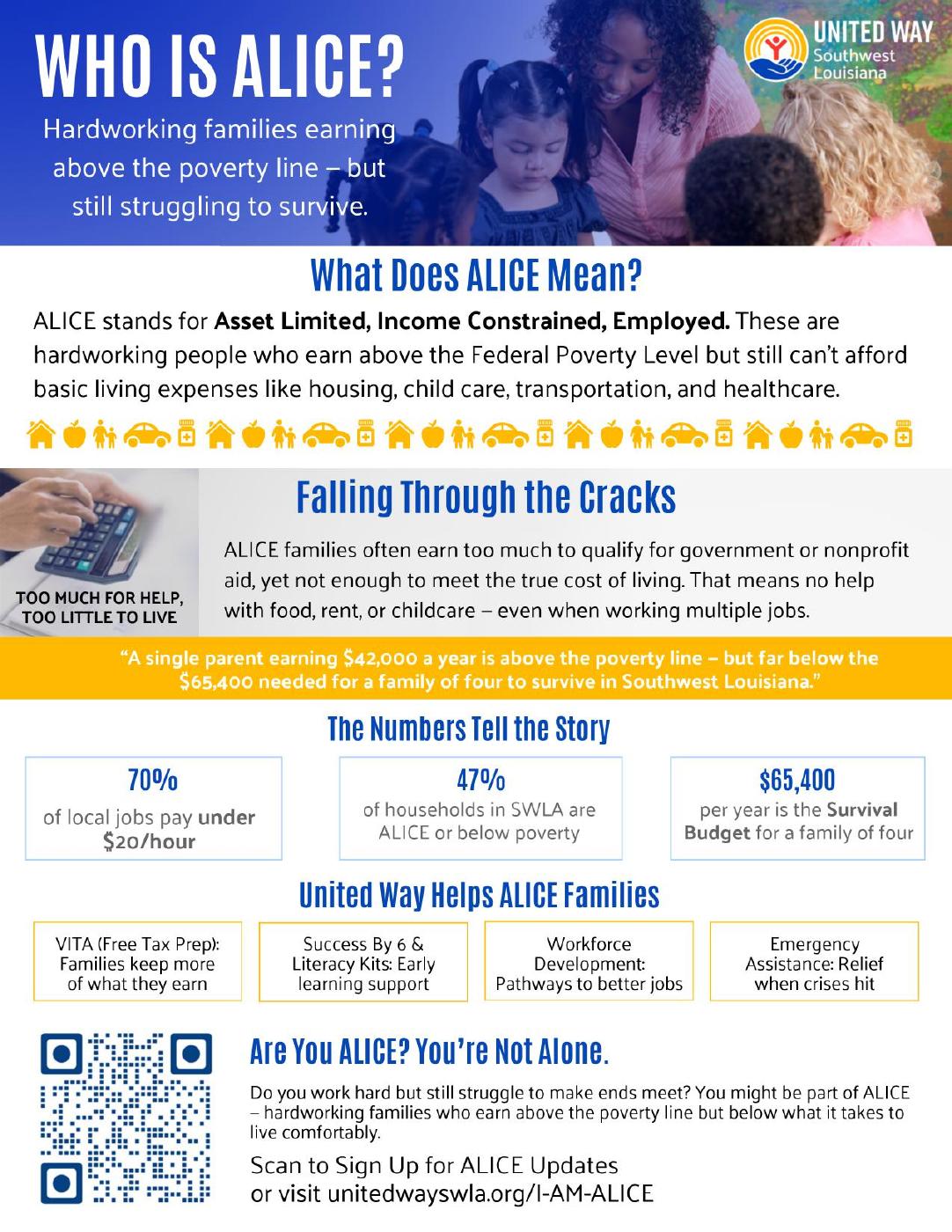 WHO IS ALICE FLYER